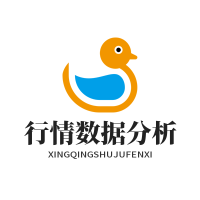 加拿大预测行情数据分析