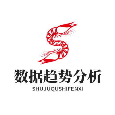 加拿大预测数据趋势分析