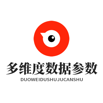 加拿大预测多维度数据参数