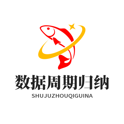 加拿大预测 数据周期归纳
