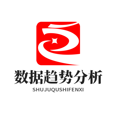 加拿大预测 数据趋势分析