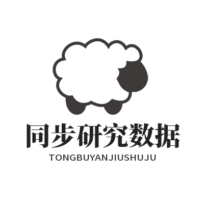 1780816758207656.png 加拿大预测 同步研究数据