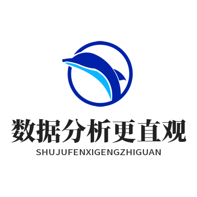 1780920995141433.png 加拿大预测 数据分析更直观