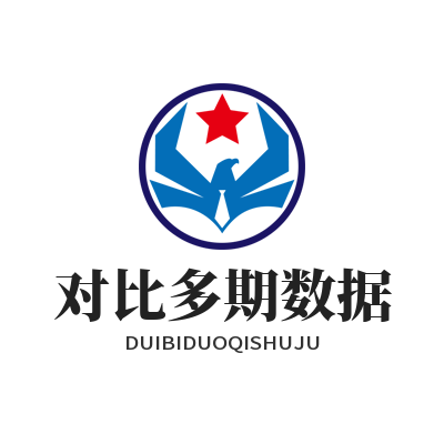 1781080012149943.png 加拿大预测 对比多期数据