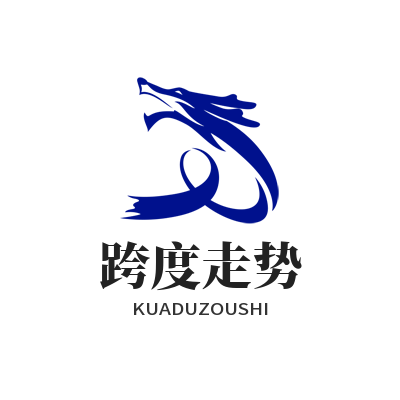 加拿大预测 跨度走势