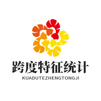 加拿大预测 跨度特征统计