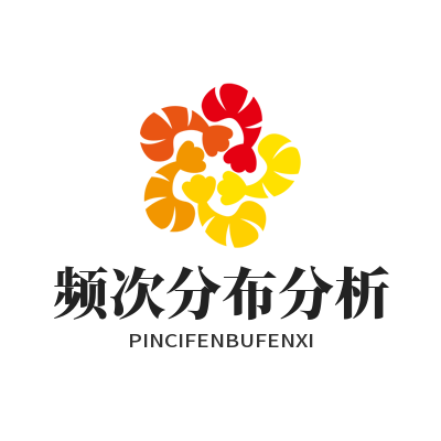 1781583807966995.png 加拿大预测 频次分布分析
